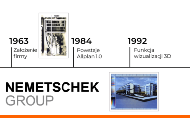 Allplan – oprogramowanie z bogatą historią
