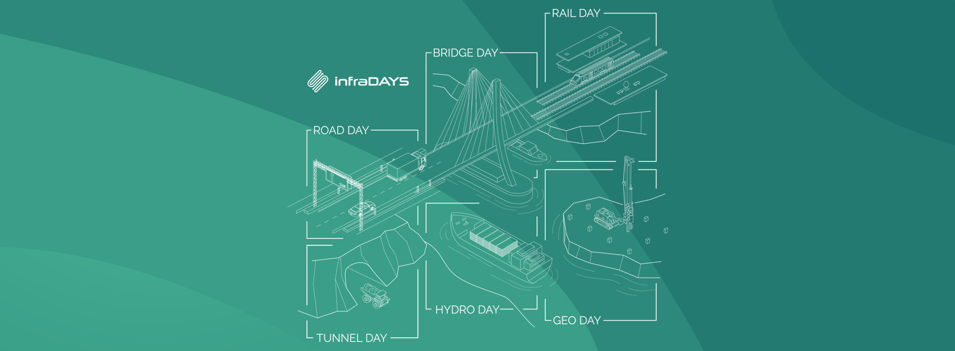 Zaproszenie na targi INFRA BIM!