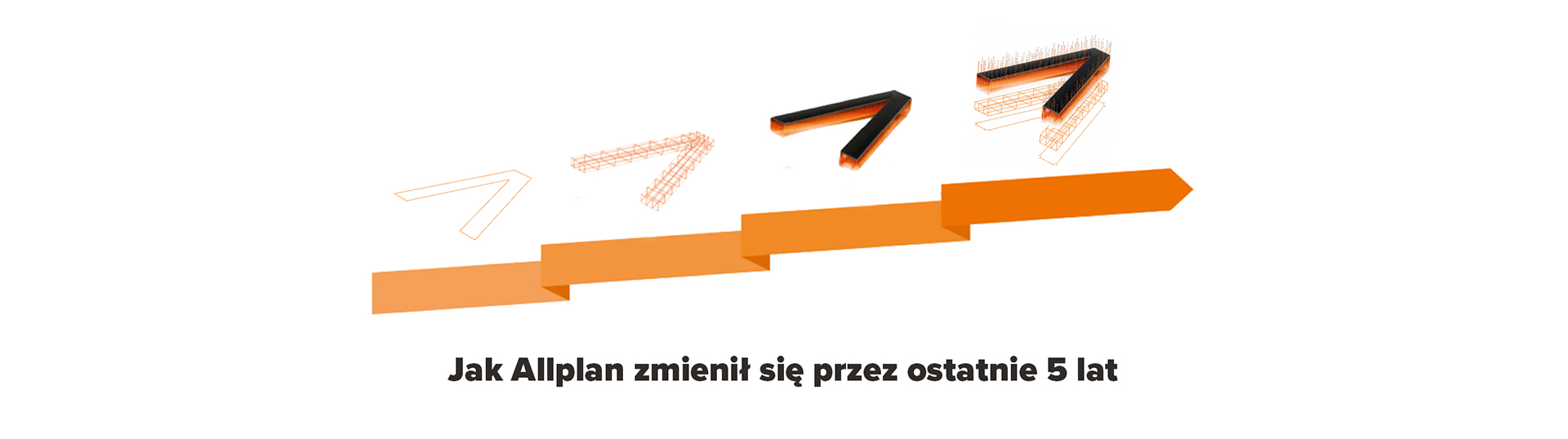 Zapraszamy na webinarium  pt. „Jak Allplan zmienił się przez ostatnie 5 lat w zakresie architektury i konstrukcji?”